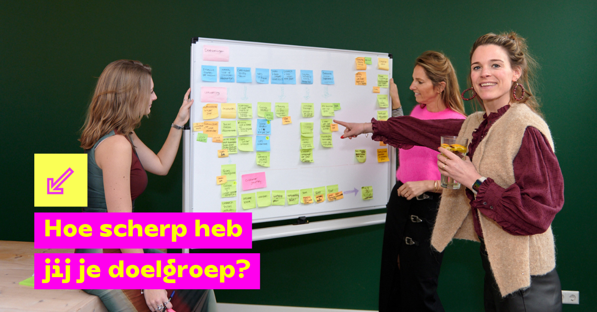 20 08 Hoe scherp heb jij je doelgroep LinkedIn zonder template