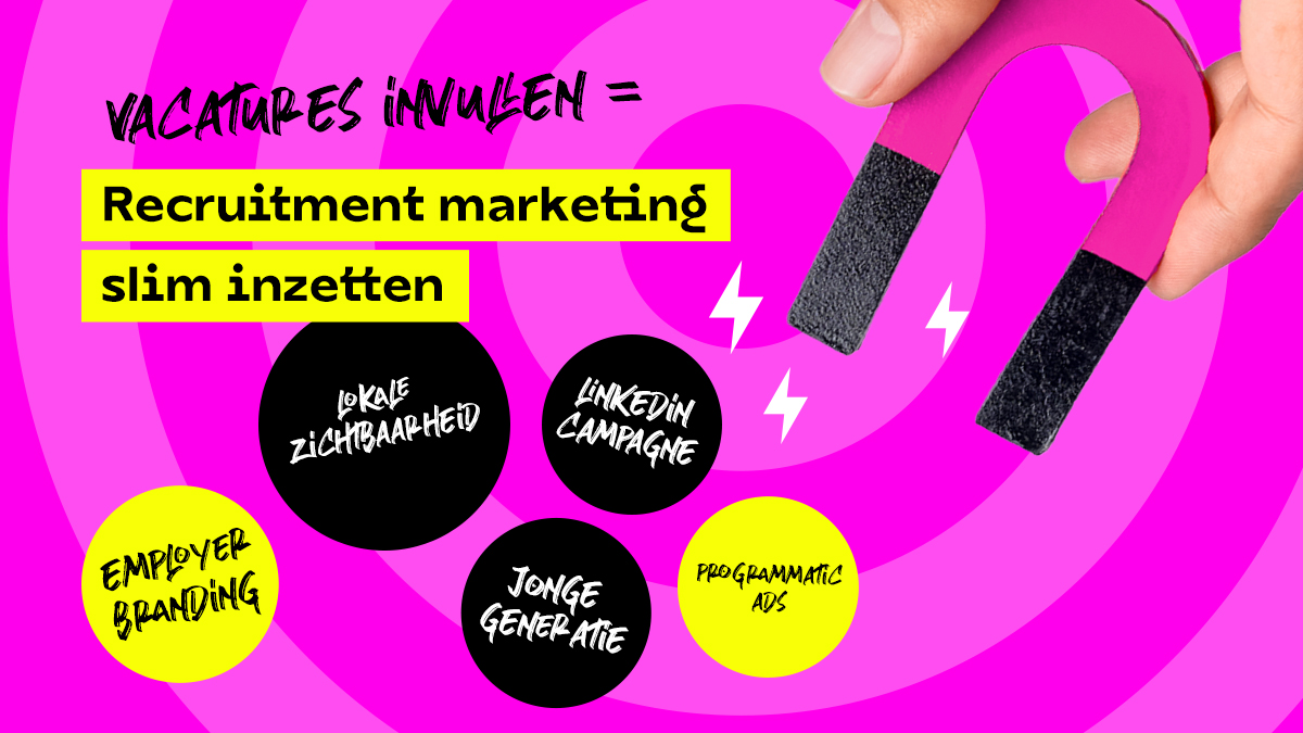 2250336 Sticky Marketing   SM053   1200x675 zonder template